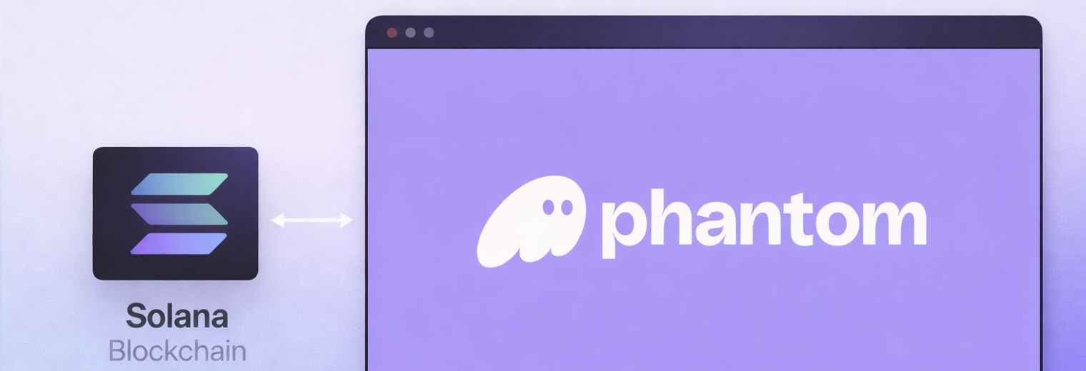 Diagram showing Phantom wallet connected to Solana with token management and staking features.